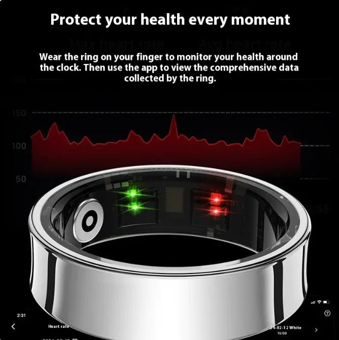 Zentra Ring